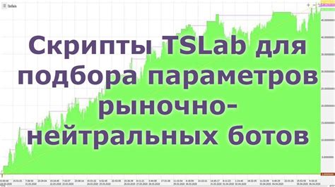 индикаторы и скрипты для tslab